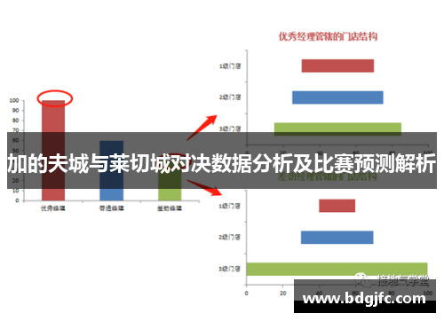 加的夫城与莱切城对决数据分析及比赛预测解析