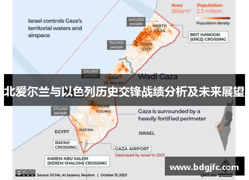 北爱尔兰与以色列历史交锋战绩分析及未来展望