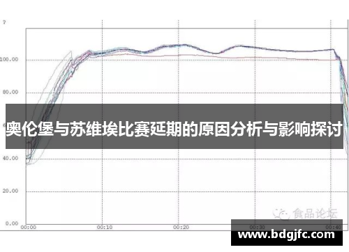 奥伦堡与苏维埃比赛延期的原因分析与影响探讨
