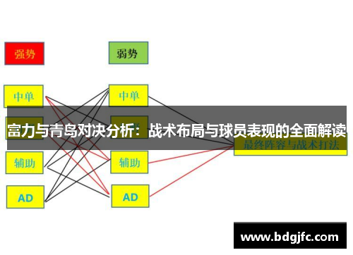 富力与青岛对决分析：战术布局与球员表现的全面解读