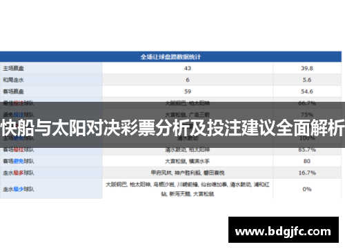 快船与太阳对决彩票分析及投注建议全面解析